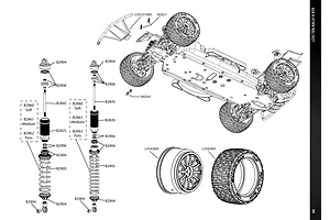 Shocks & Wheels