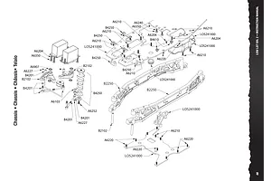 Chassis & Steering