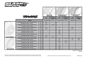 Tyre Chart