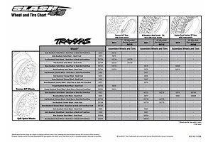Tyre Chart