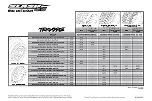 Tyre Chart