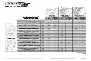 Tyre Chart