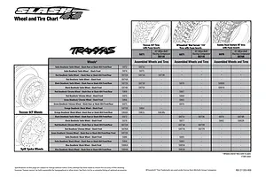 Tyre Chart