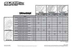 Tyre Chart