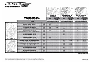 Tyre Chart