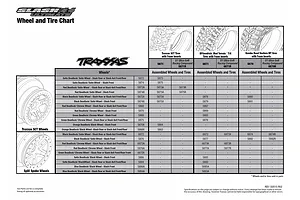 Tyre Chart