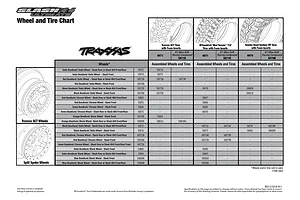 Tyre Chart