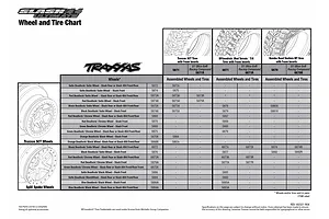Tyre Chart
