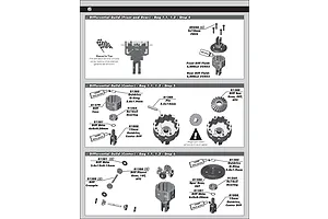 Differentials