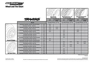 Tyre Chart