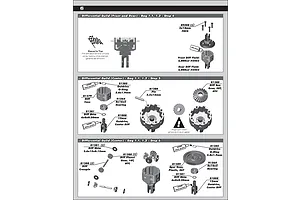 Differentials
