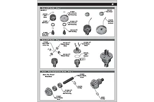 Differentials