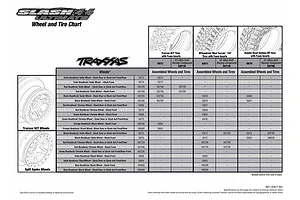 Tyre Chart