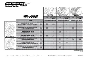 Tyre Chart