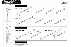 Shocks & Linkages