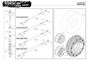 Shocks & Linkages