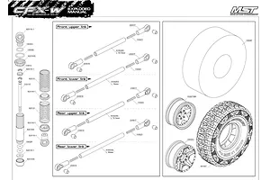 Shocks & Linkages