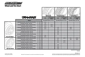 Tyre Chart