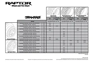 Tyre Chart