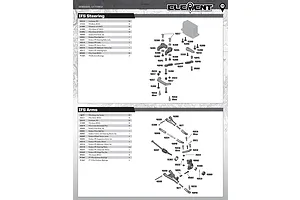 IFS Steering