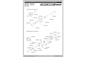 Differential