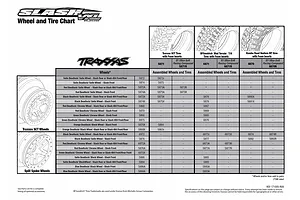 Tyre Chart
