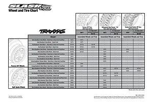 Tyre Chart