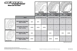 Tyre Chart