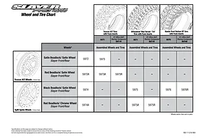 Tyre Chart