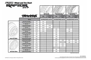 Tyre Chart