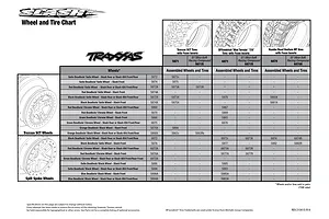 Tyre Chart