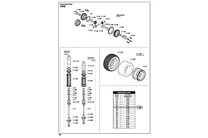 Shocks & Differentials