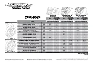 Tyre Chart