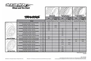Tyre Chart