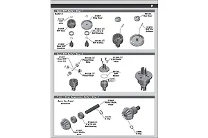 Differentials
