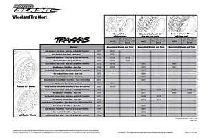 Tyre Chart