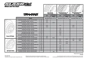 Tyre Chart