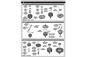 Differentials