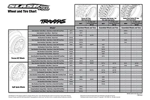 Tyre Chart