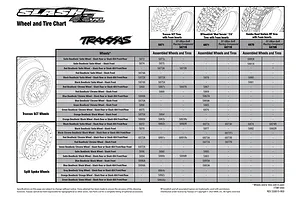 Tyre Chart