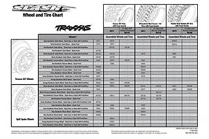 Tyre Chart