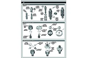 Shocks & Differentials