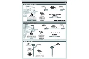 Turnbuckles
