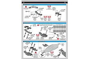 Steering