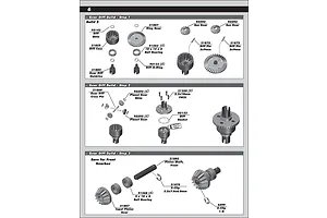 Differentials