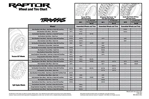 Tyre Chart