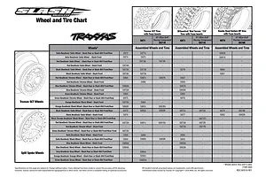 Tyre Chart