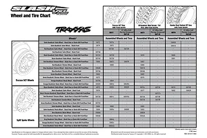 Tyre Chart