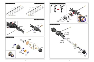 Differentials