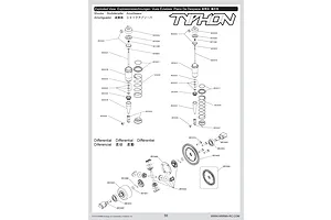 Shocks & Differentials